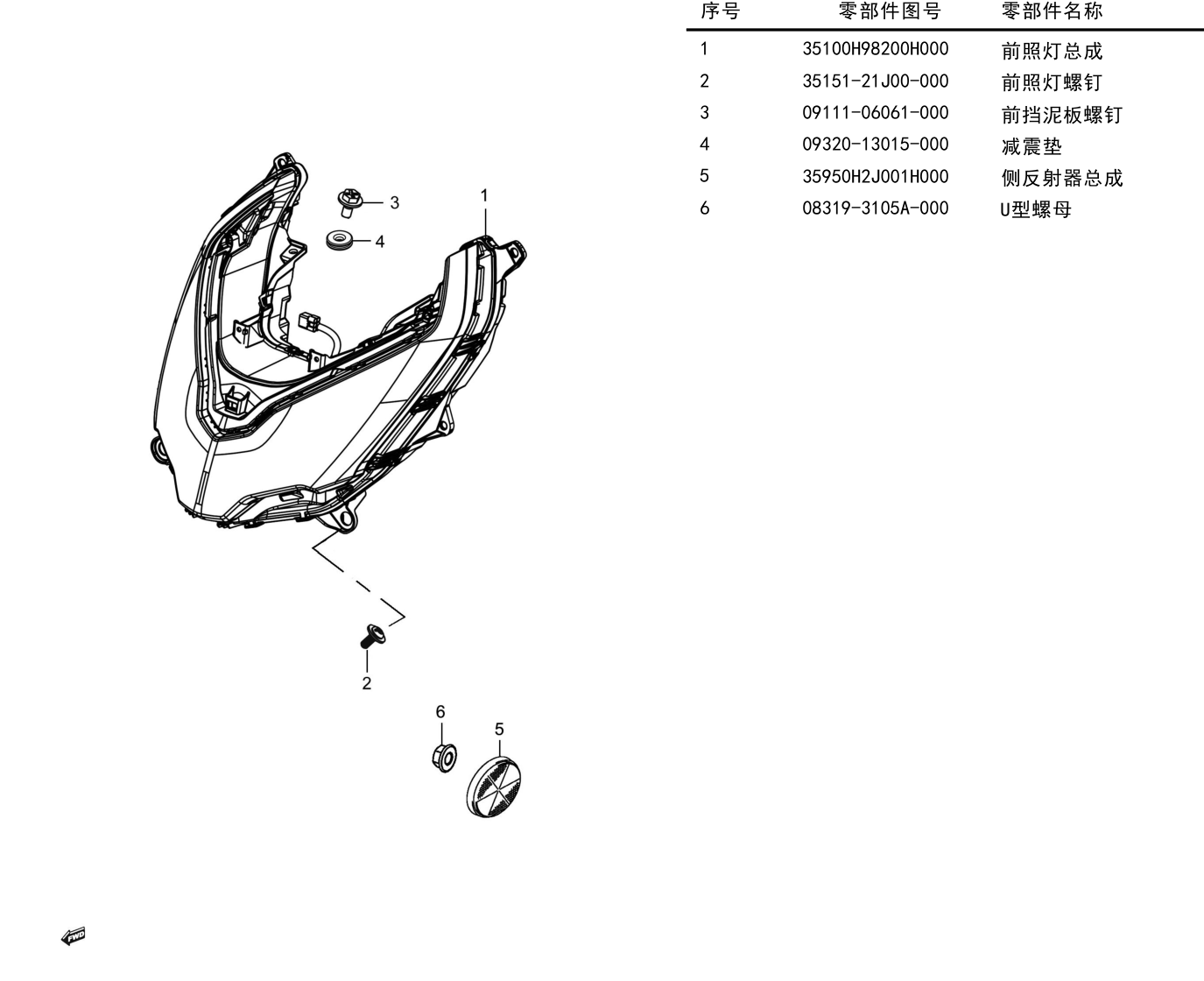 2024 豪爵 ADX ADX125 前照灯组 exploded diagram
