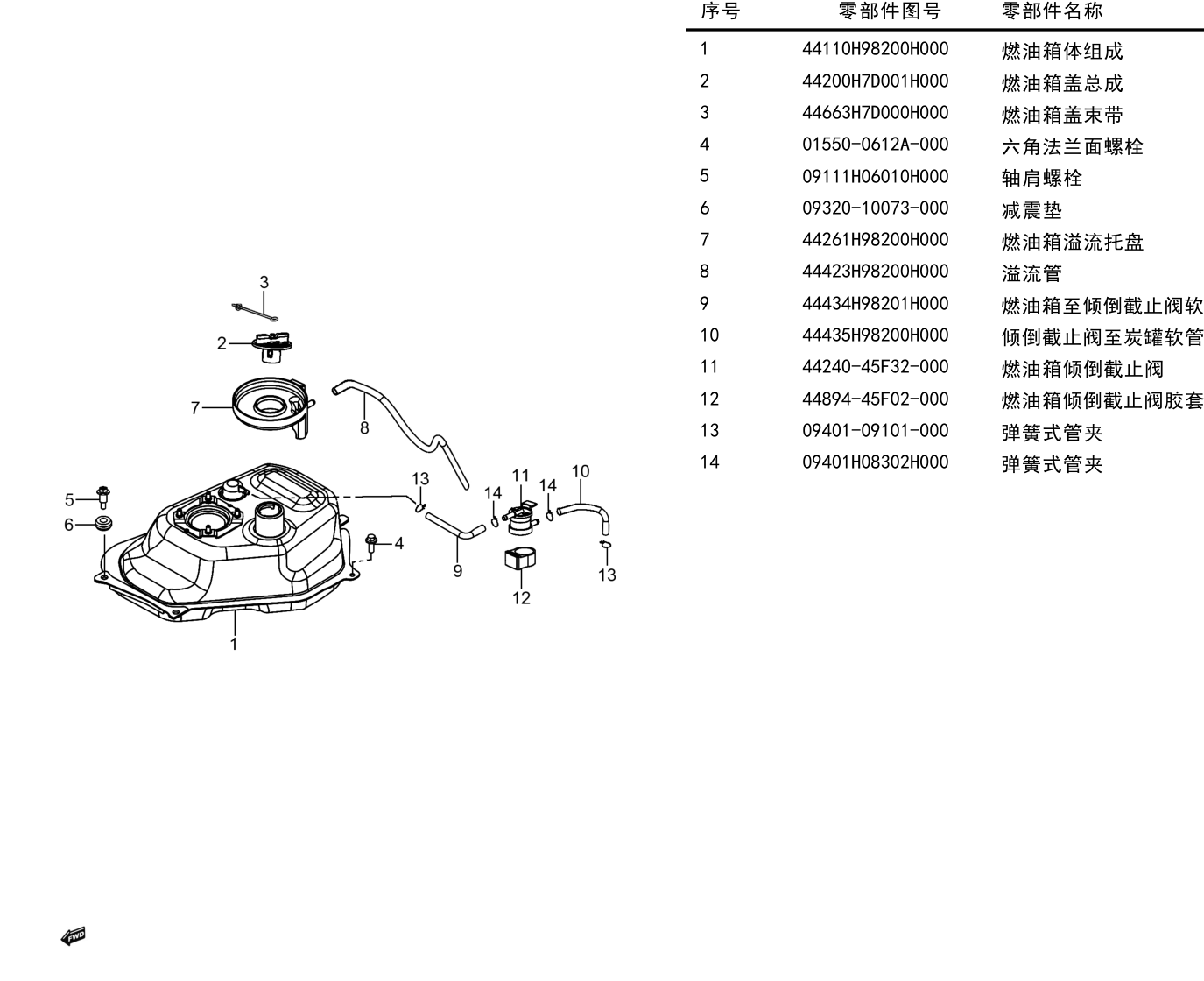 2024 豪爵 ADX ADX125 燃油箱组 exploded diagram
