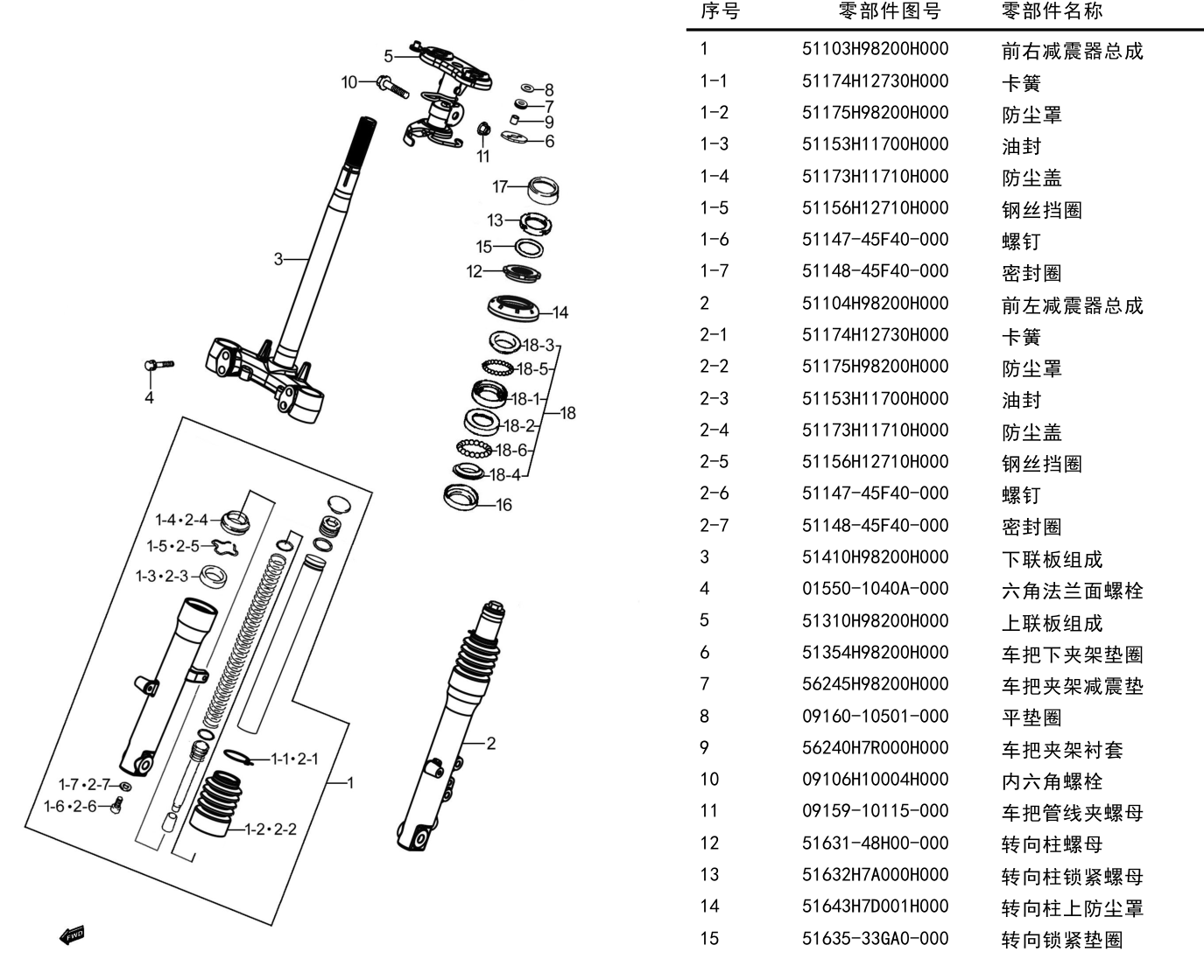 2024 豪爵 ADX ADX125 前叉组 exploded diagram