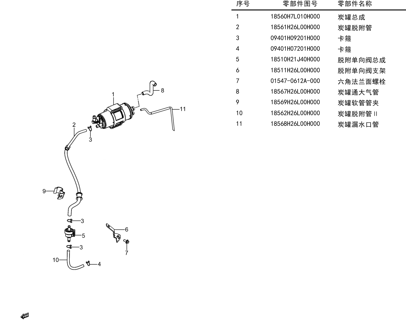 2024 豪爵 ADX ADX125 燃油汽化组 exploded diagram