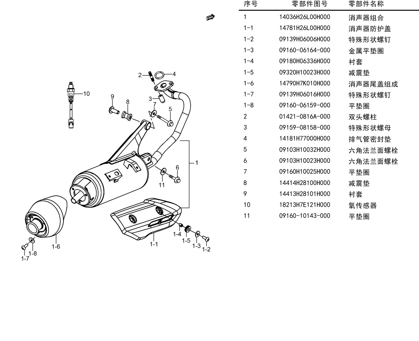 2024 豪爵 ADX ADX125 消声器组 exploded diagram