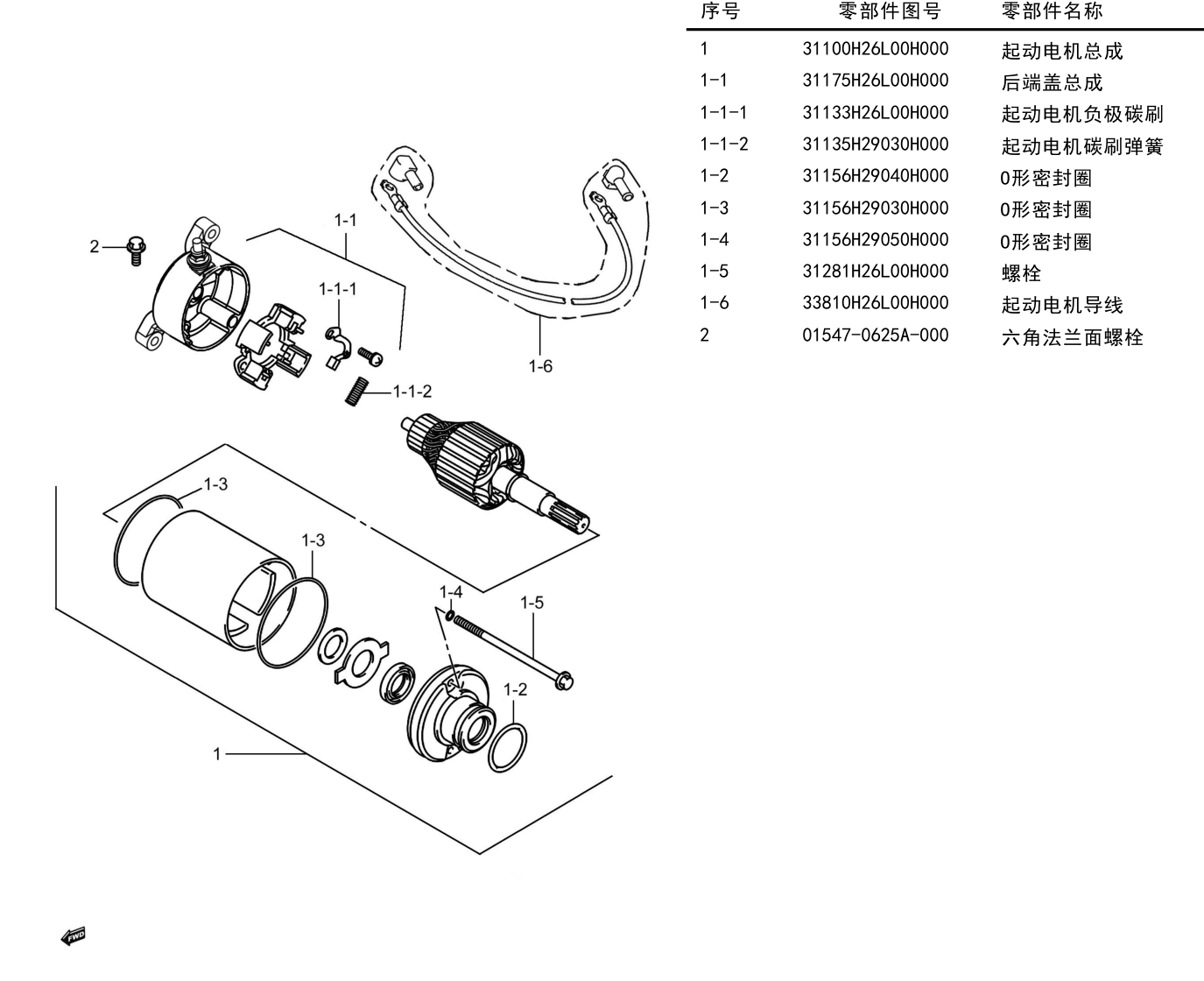 2024 豪爵 ADX ADX125 起动电机组 exploded diagram