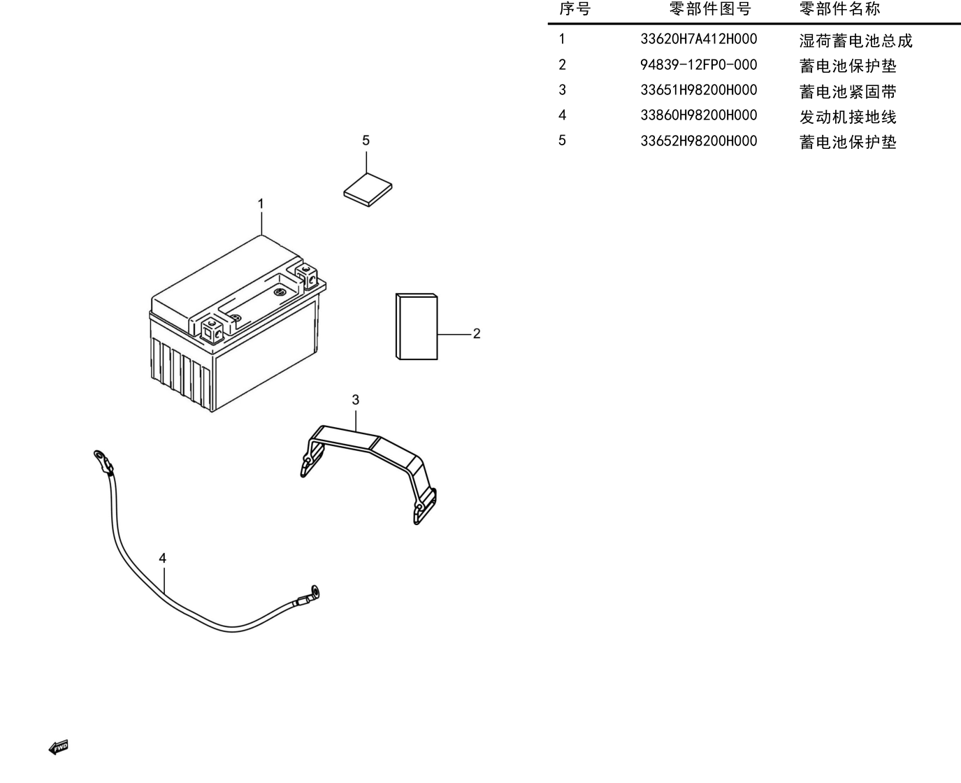 2024 豪爵 ADX ADX125 蓄电池组 exploded diagram