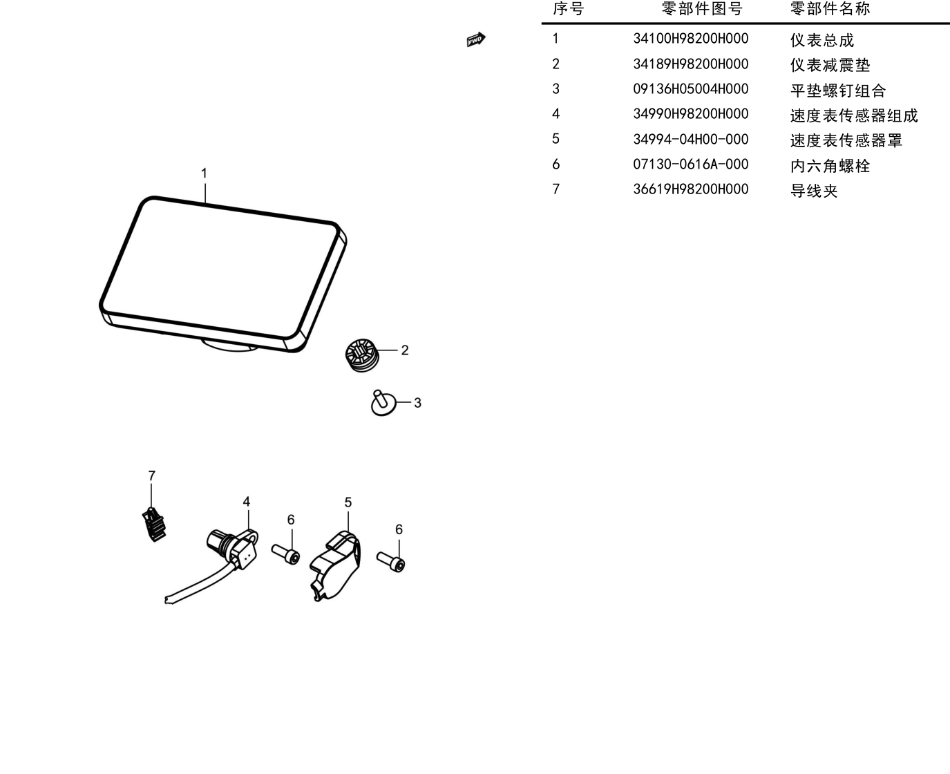 2024 豪爵 ADX ADX125 仪表组 exploded diagram