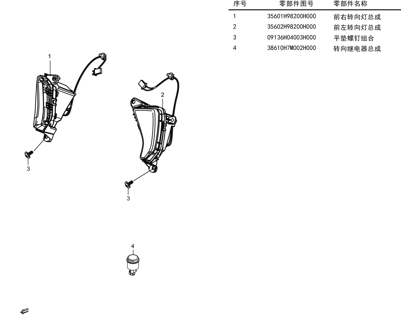 2024 豪爵 ADX ADX125 转向灯组 exploded diagram