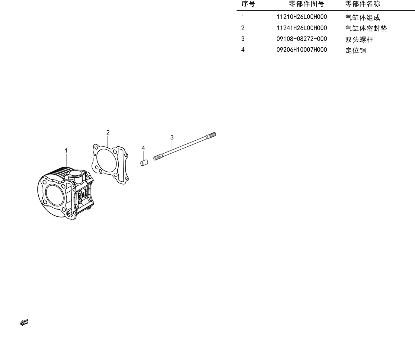 2024 豪爵 ADX ADX125 气缸体组 exploded diagram