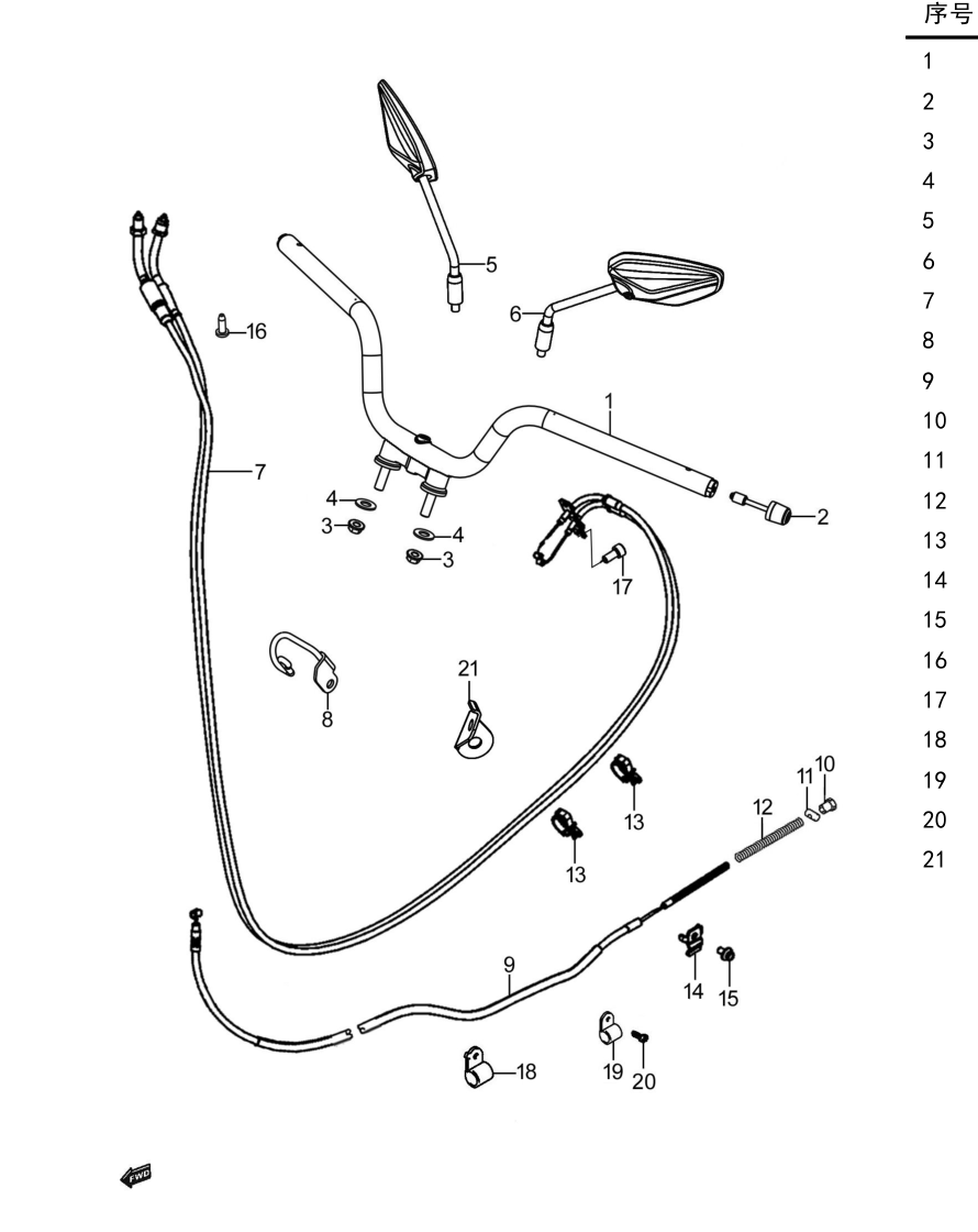 2024 豪爵 ADX ADX125 车把管组 exploded diagram