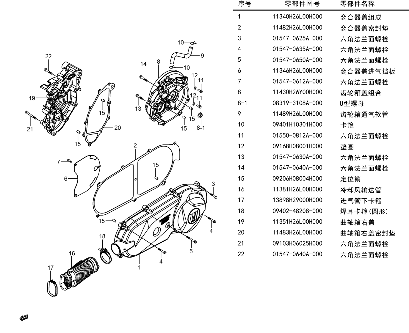 2024 豪爵 ADX ADX125 曲轴箱盖组 exploded diagram