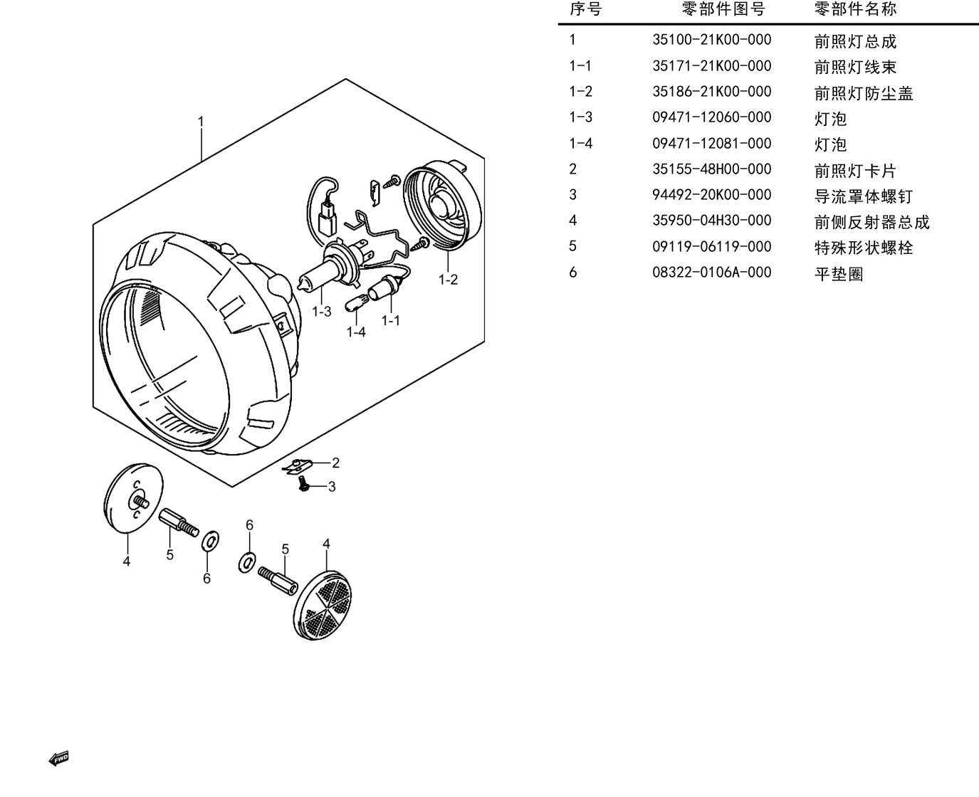2018 铃木(豪爵铃木) DL DL250 ABS版 前照灯组 exploded diagram