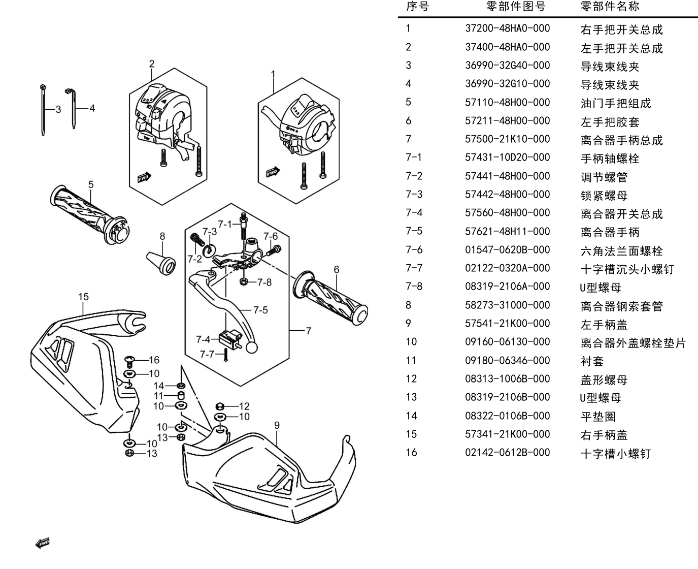 2018 铃木(豪爵铃木) DL DL250 ABS版 手把开关组 exploded diagram