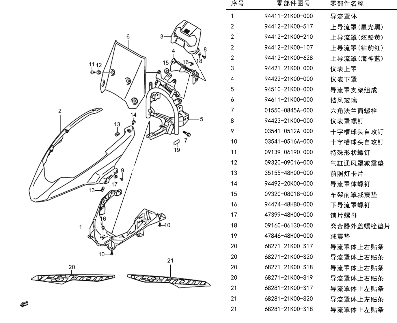 2018 铃木(豪爵铃木) DL DL250 ABS版 导流罩组 exploded diagram