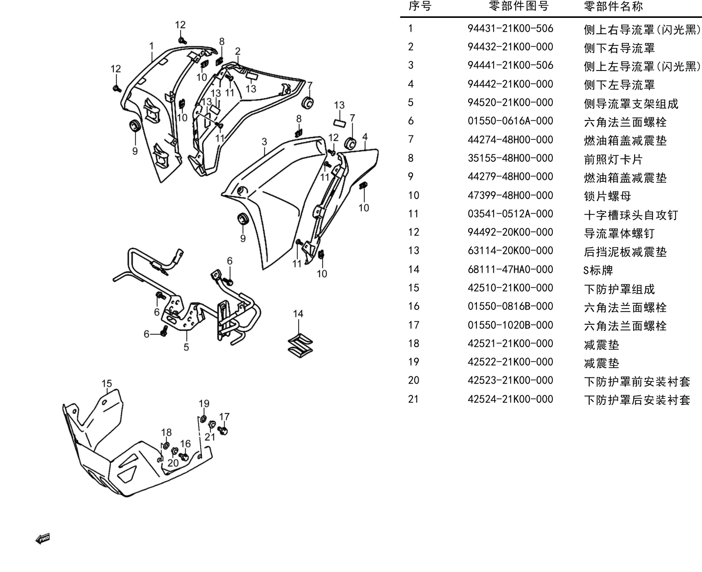 2018 铃木(豪爵铃木) DL DL250 ABS版 下导流罩组 exploded diagram