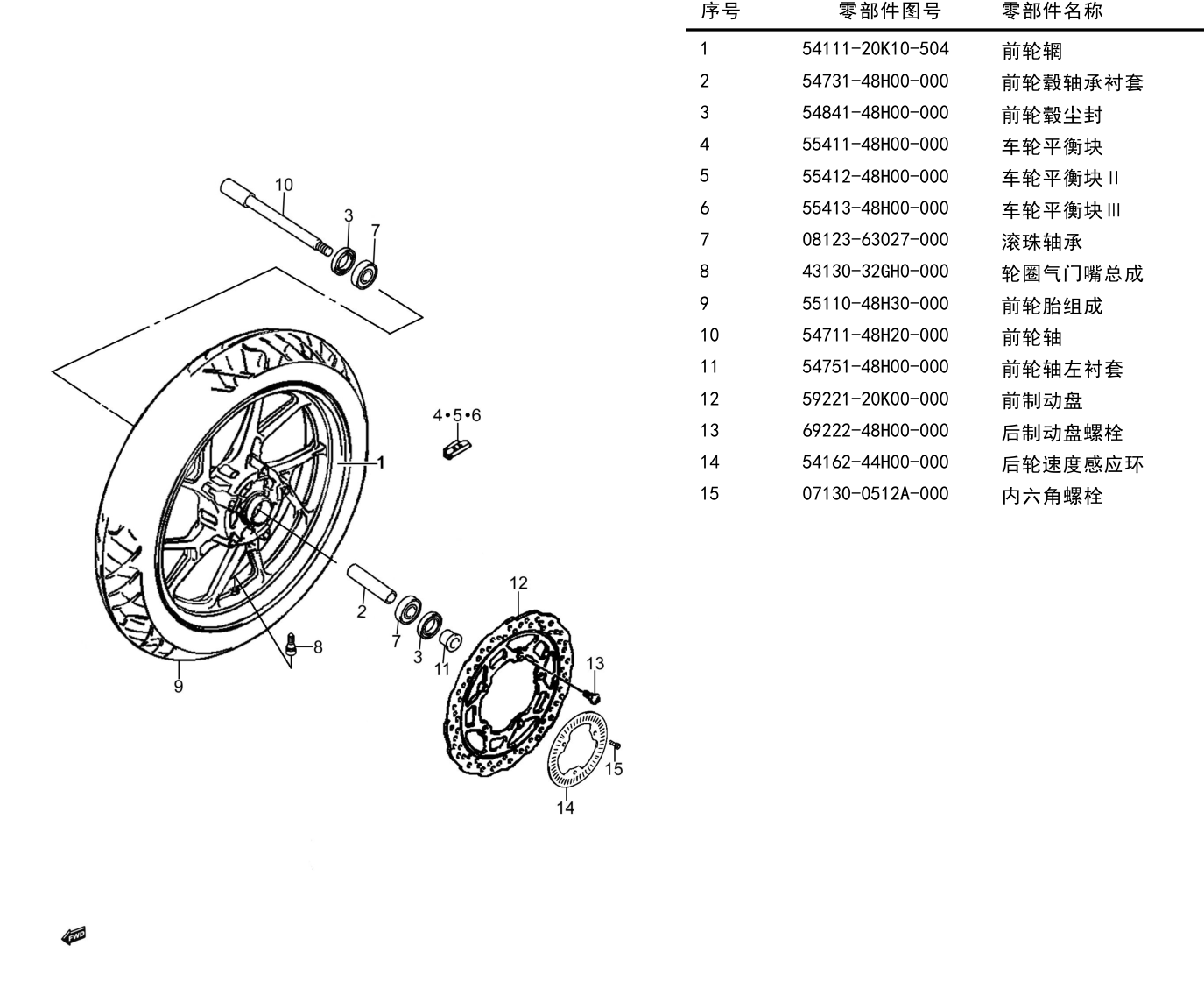 2018 铃木(豪爵铃木) DL DL250 ABS版 前轮组 exploded diagram