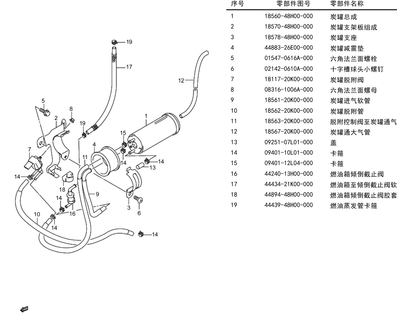 2019 铃木(豪爵铃木) DL DL250 黑油箱网状贴花 燃油汽化组 exploded diagram