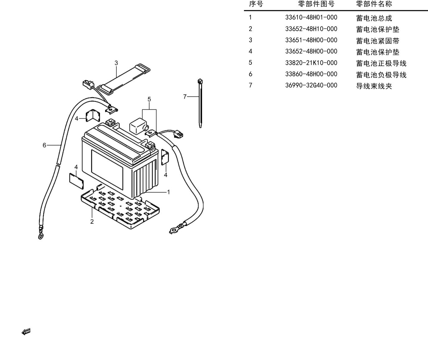 2019 铃木(豪爵铃木) DL DL250 黑油箱网状贴花 蓄电池组 exploded diagram