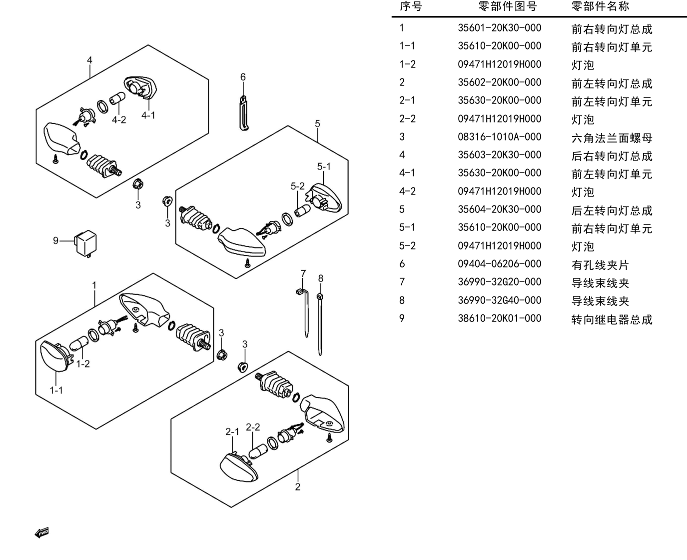 2019 铃木(豪爵铃木) DL DL250 黑油箱网状贴花 转向灯组 exploded diagram