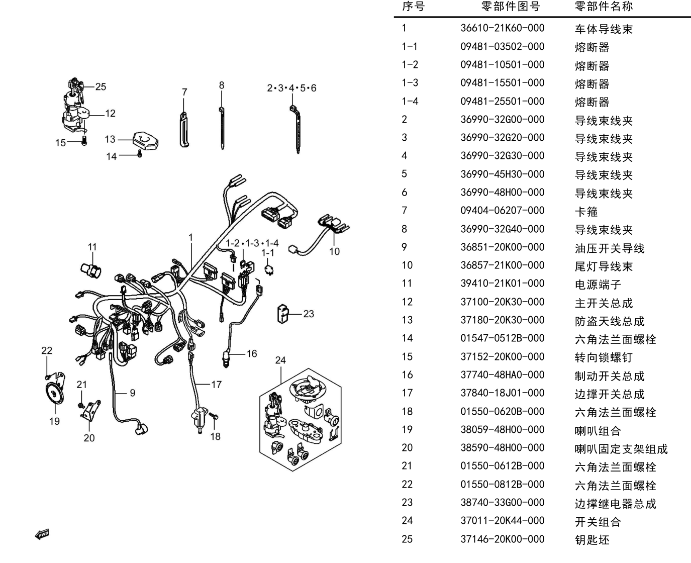 车体导线组