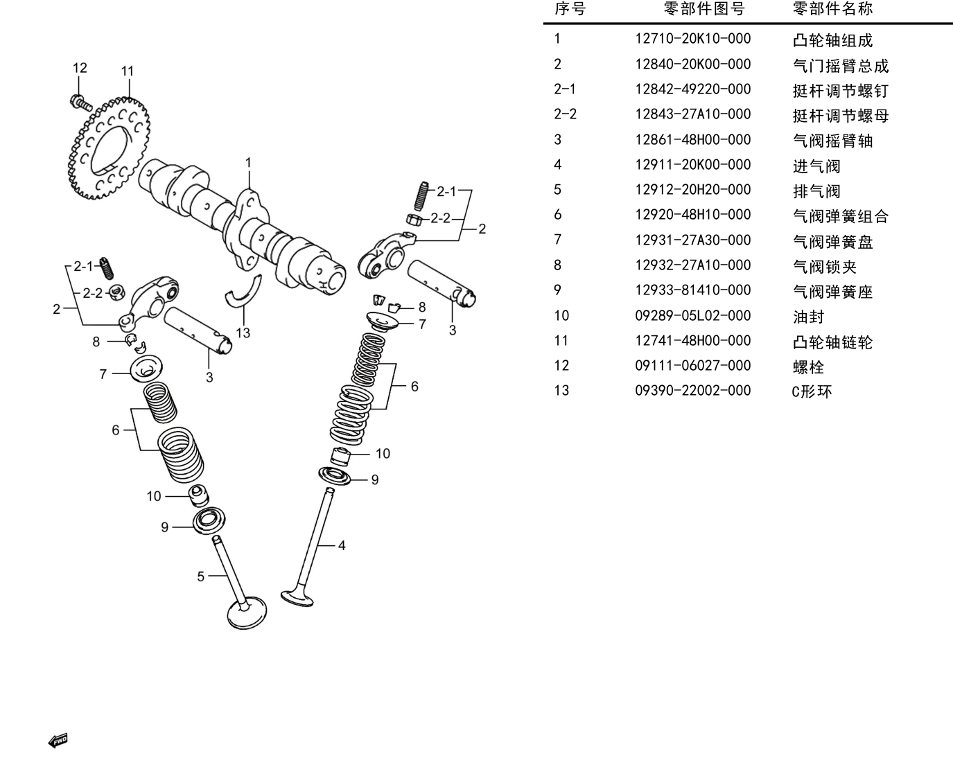 2019 铃木(豪爵铃木) DL DL250 黑油箱网状贴花 凸轮摇臂、气门组 exploded diagram