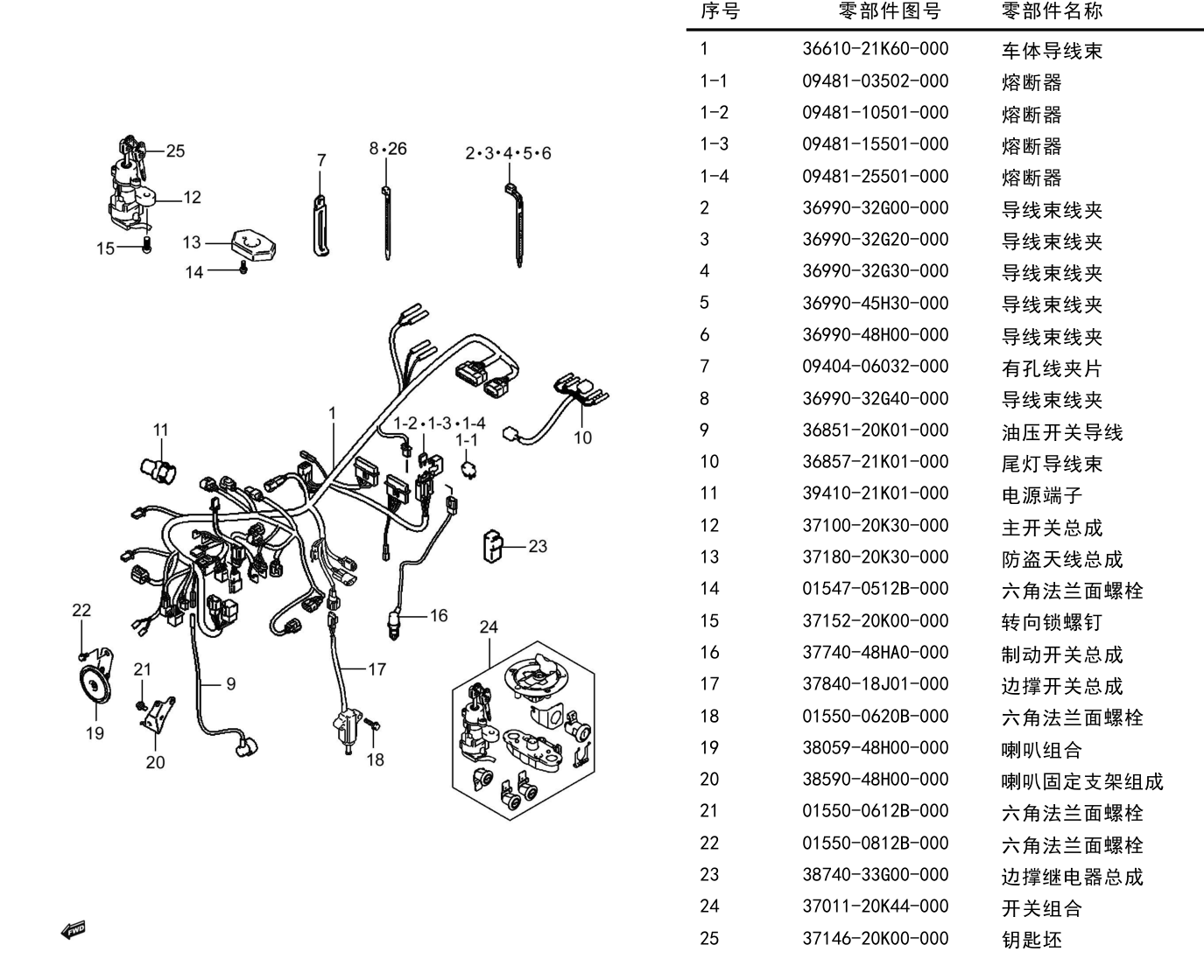 车体导线组