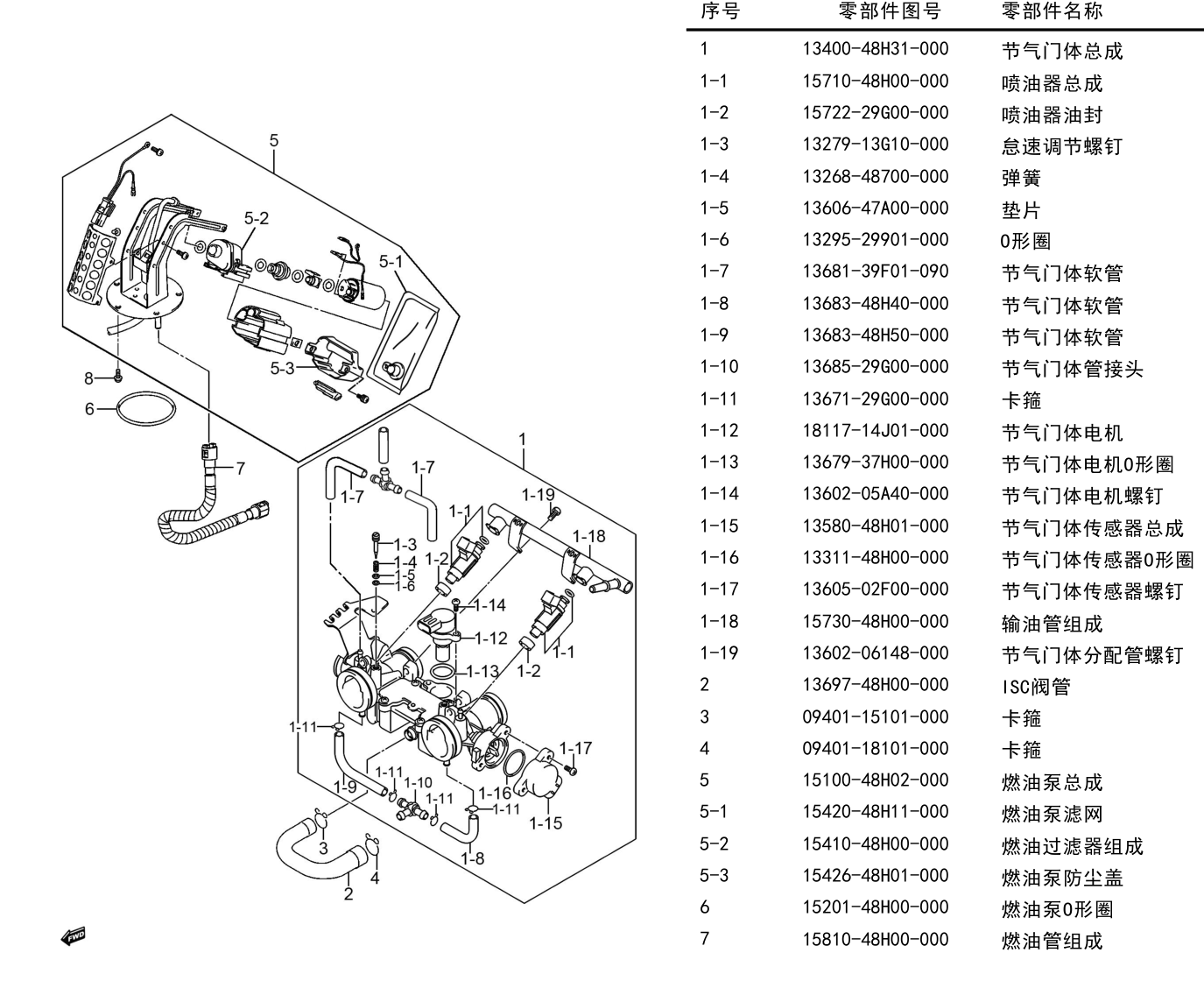 2022 铃木(豪爵铃木) DL DL250 节气门组 exploded diagram