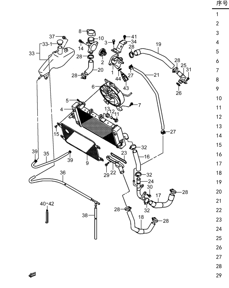 2018 铃木(豪爵铃木) DL DL250 普通版 散热器组 exploded diagram