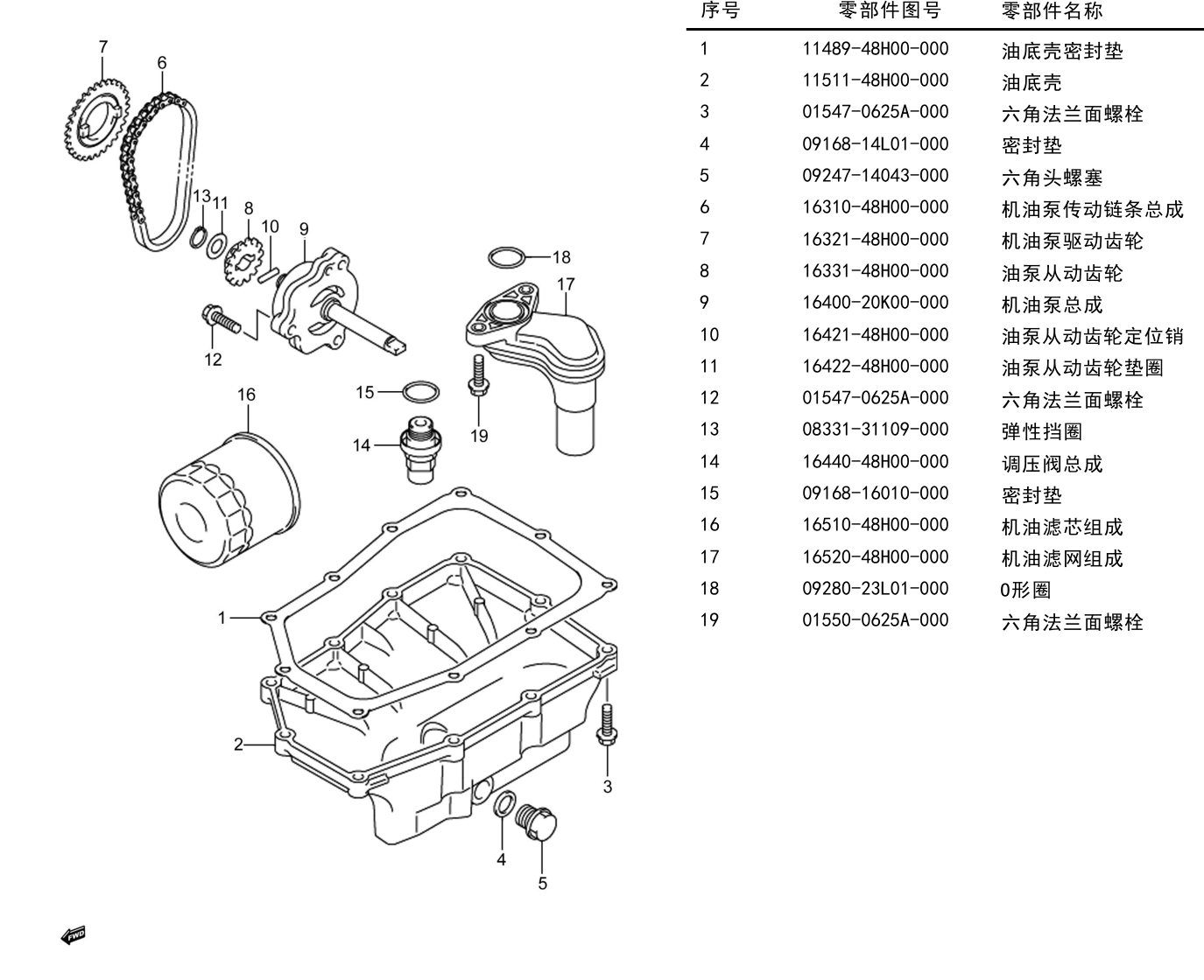 2018 铃木(豪爵铃木) DL DL250 普通版 机油泵组 exploded diagram