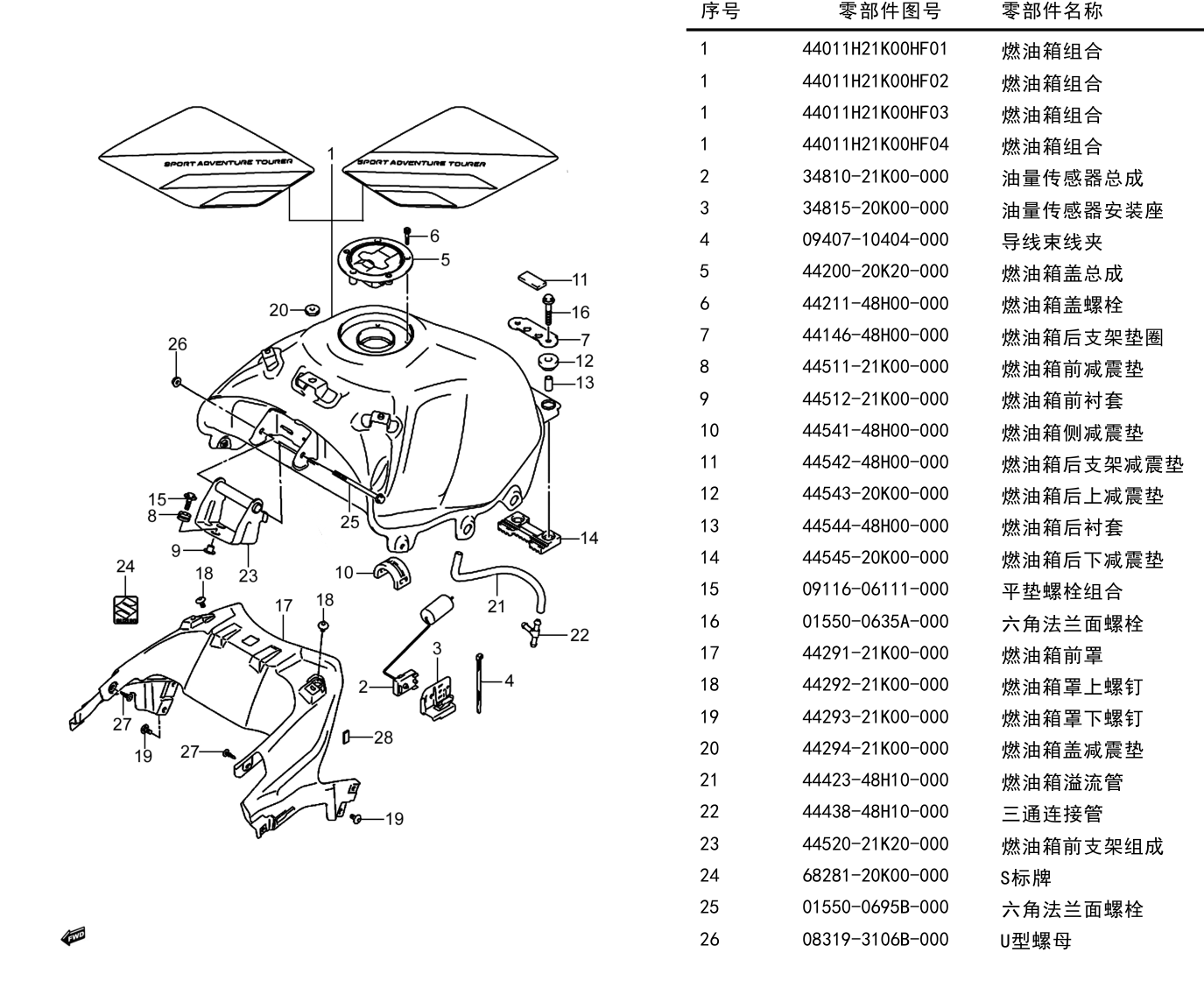 2018 铃木(豪爵铃木) DL DL250 普通版 燃油箱组 exploded diagram