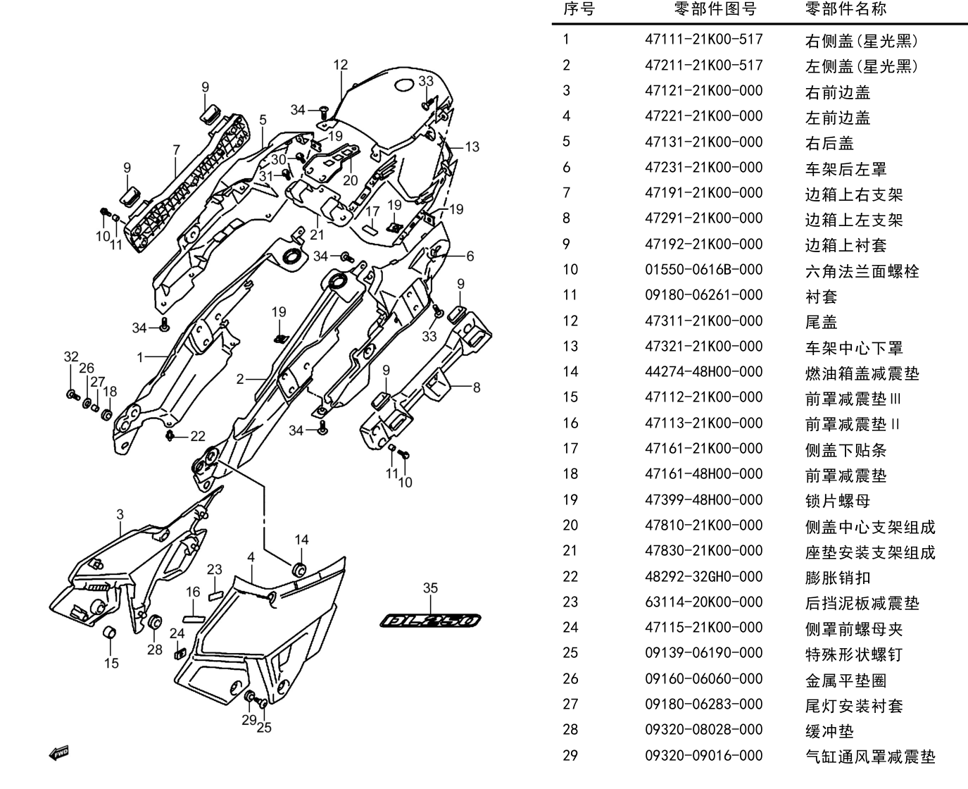 车体盖组