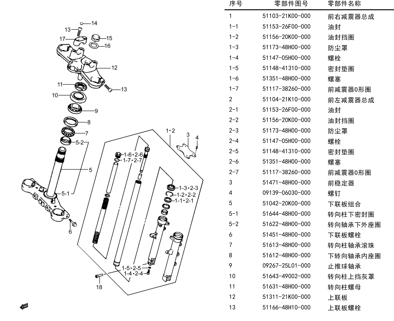 2018 铃木(豪爵铃木) DL DL250 普通版 前叉组 exploded diagram