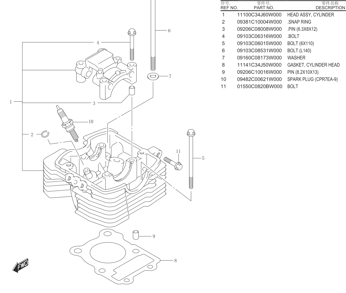 CYLINDER HEAD..................10