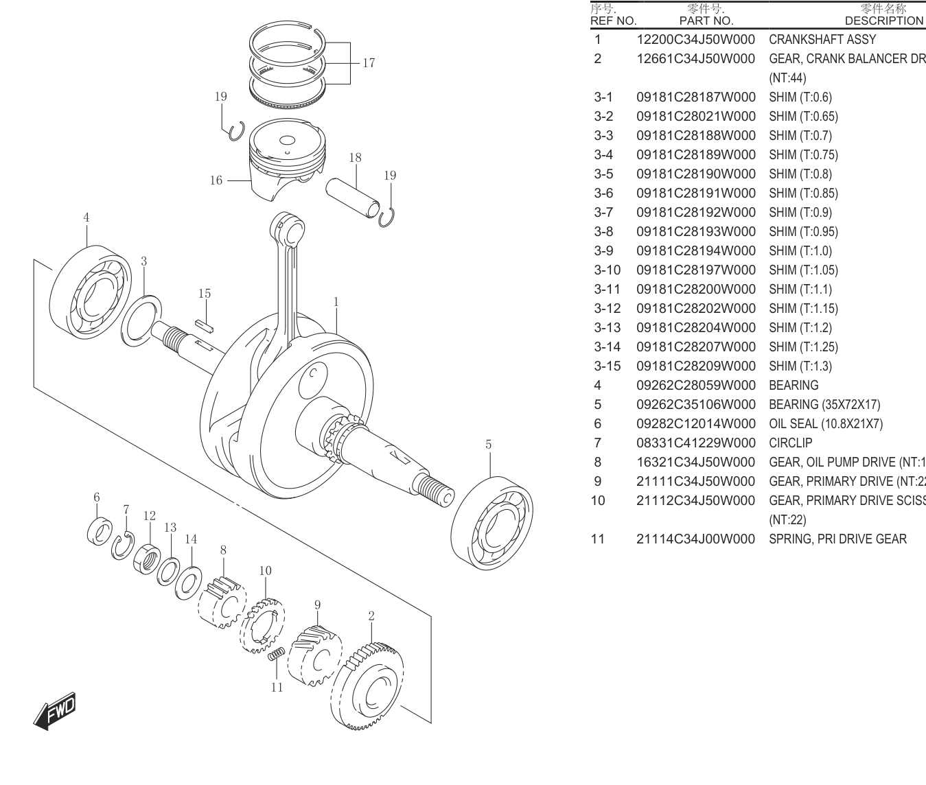 CRANKSHAFT.....................14