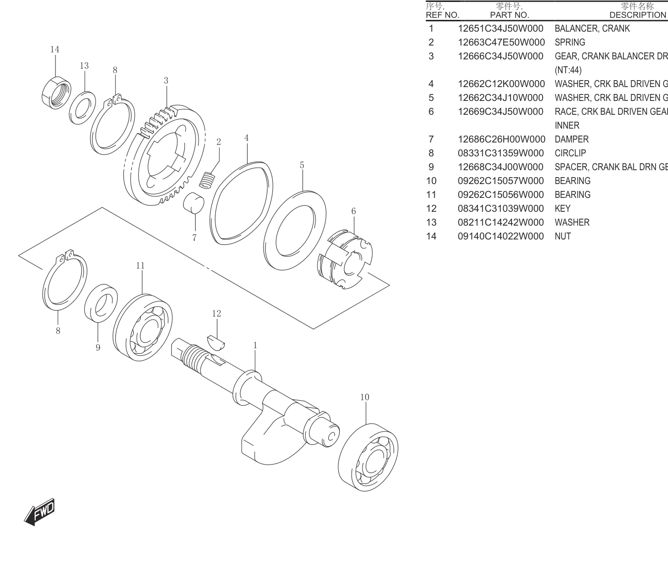 CRANK BALANCER.................17