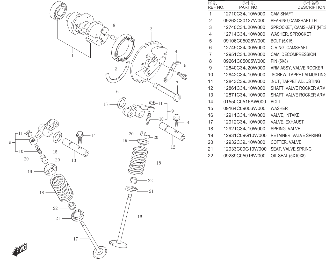 2018 铃木(豪爵铃木) GSX GSX150F HANDLE LEVER.................. 53 exploded diagram