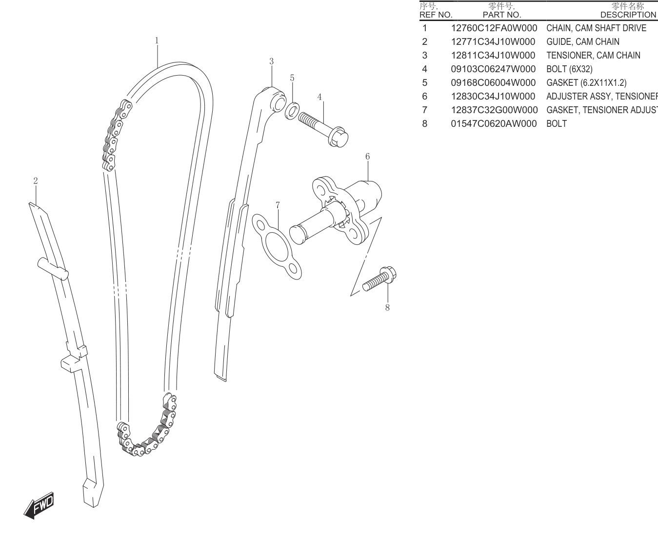 CAM CHAIN......................19