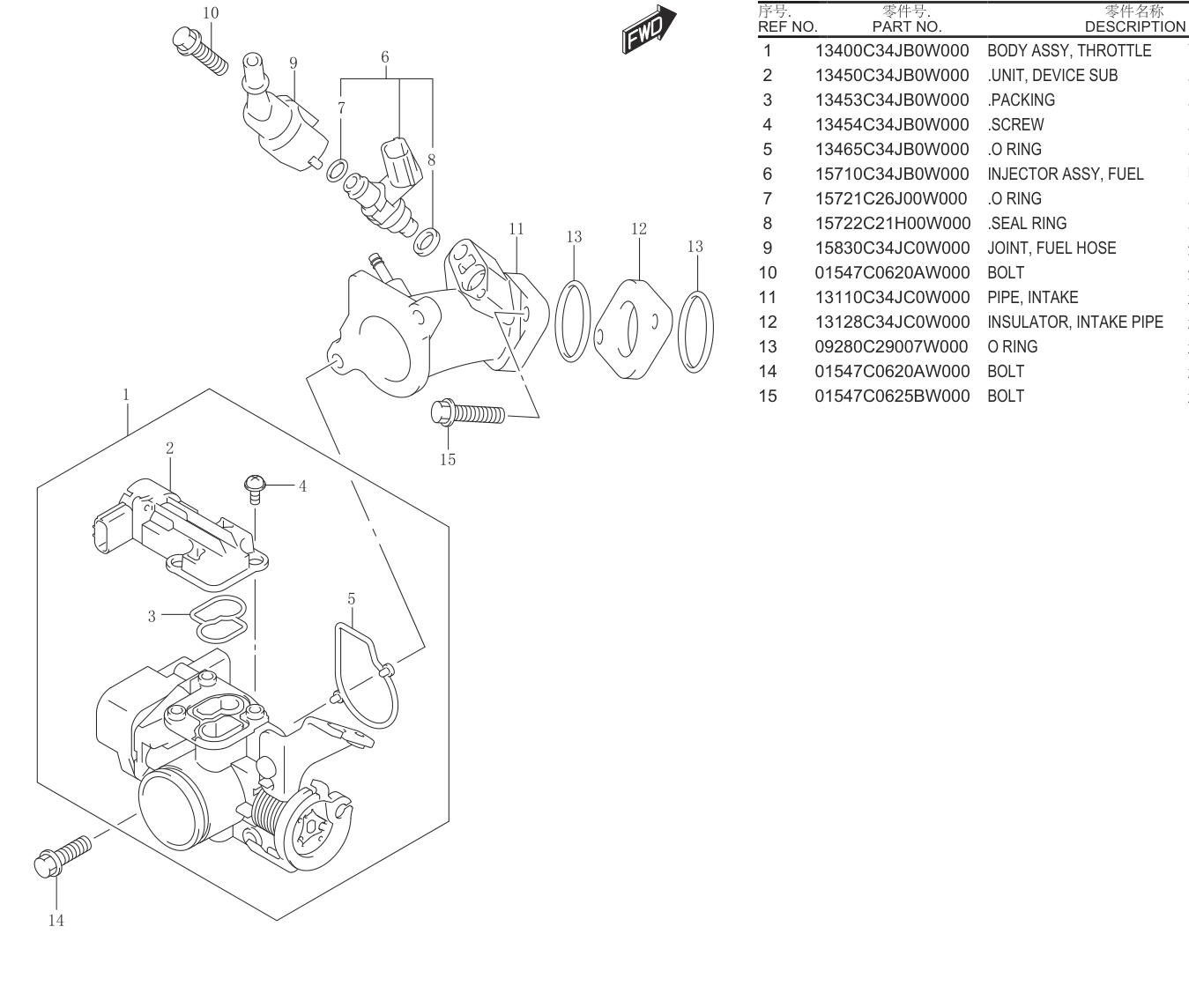 THROTTLE BODY..................20