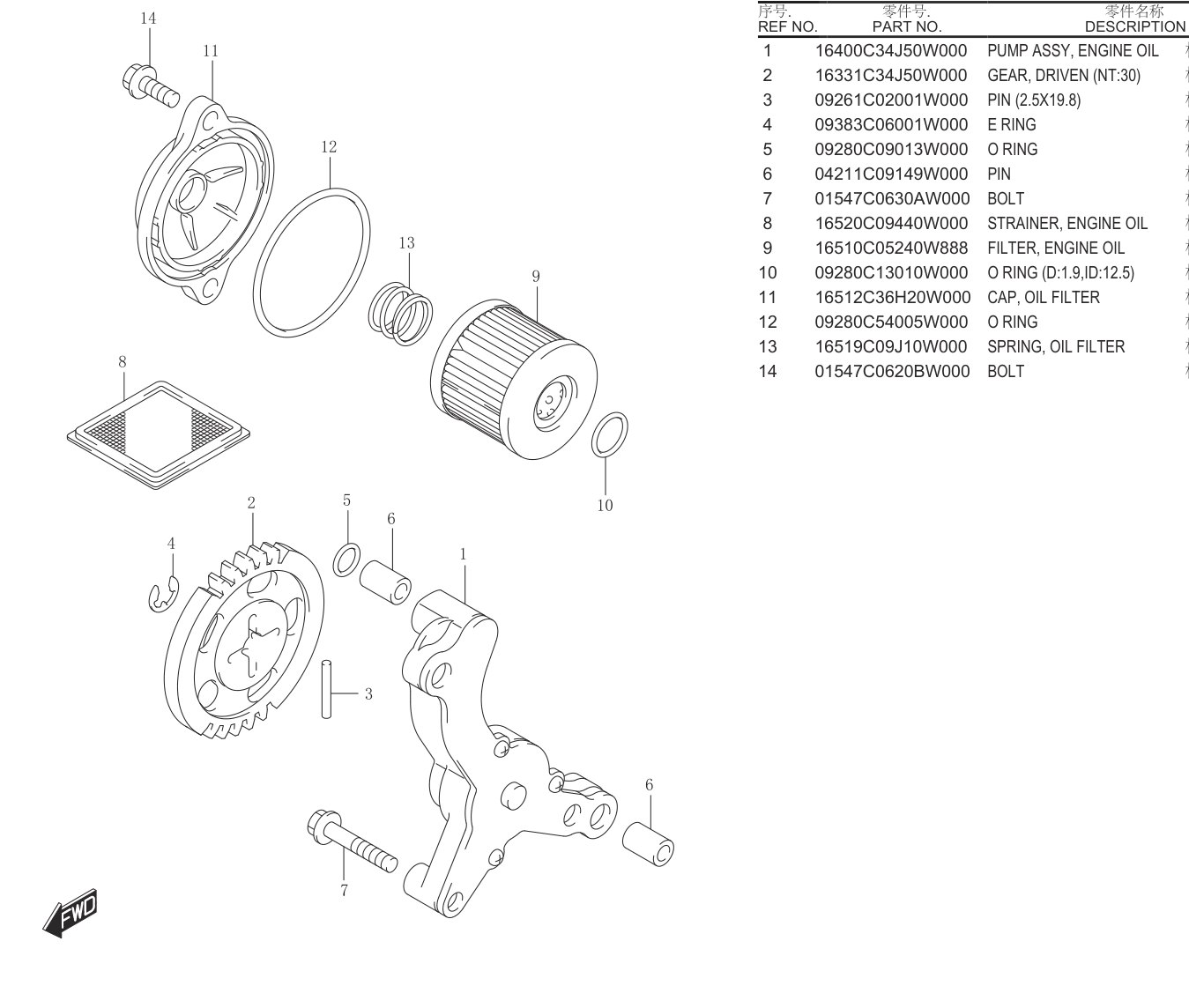 OIL PUMP.......................23