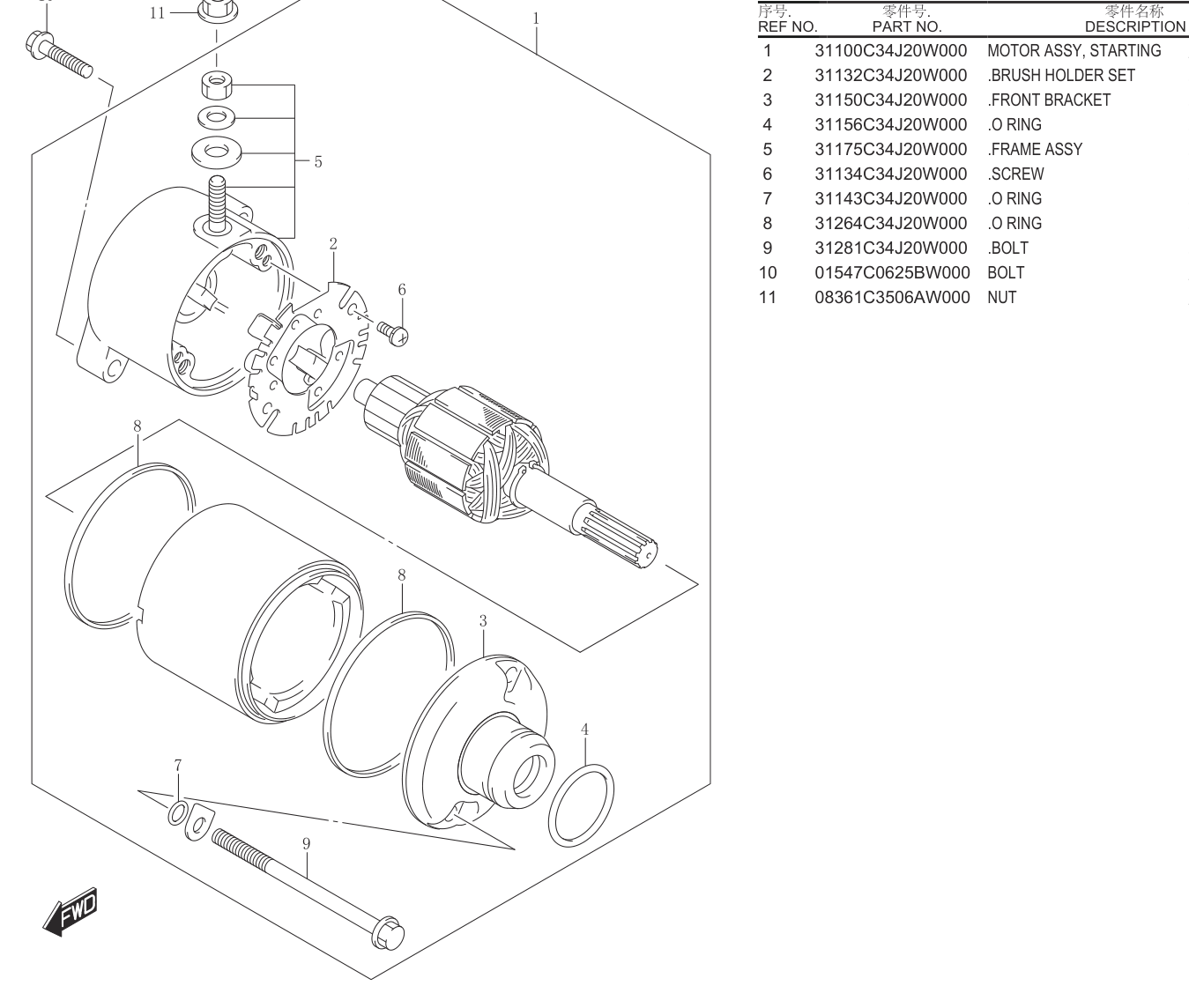 STARTING MOTOR.................30