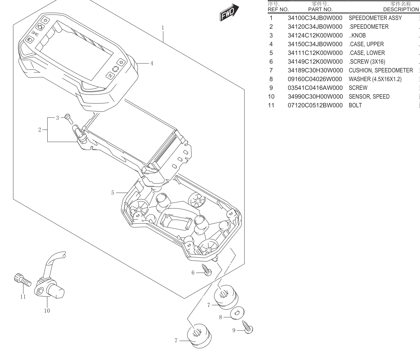 2018 铃木(豪爵铃木) GSX GSX150F SPEEDOMETER....................34 exploded diagram