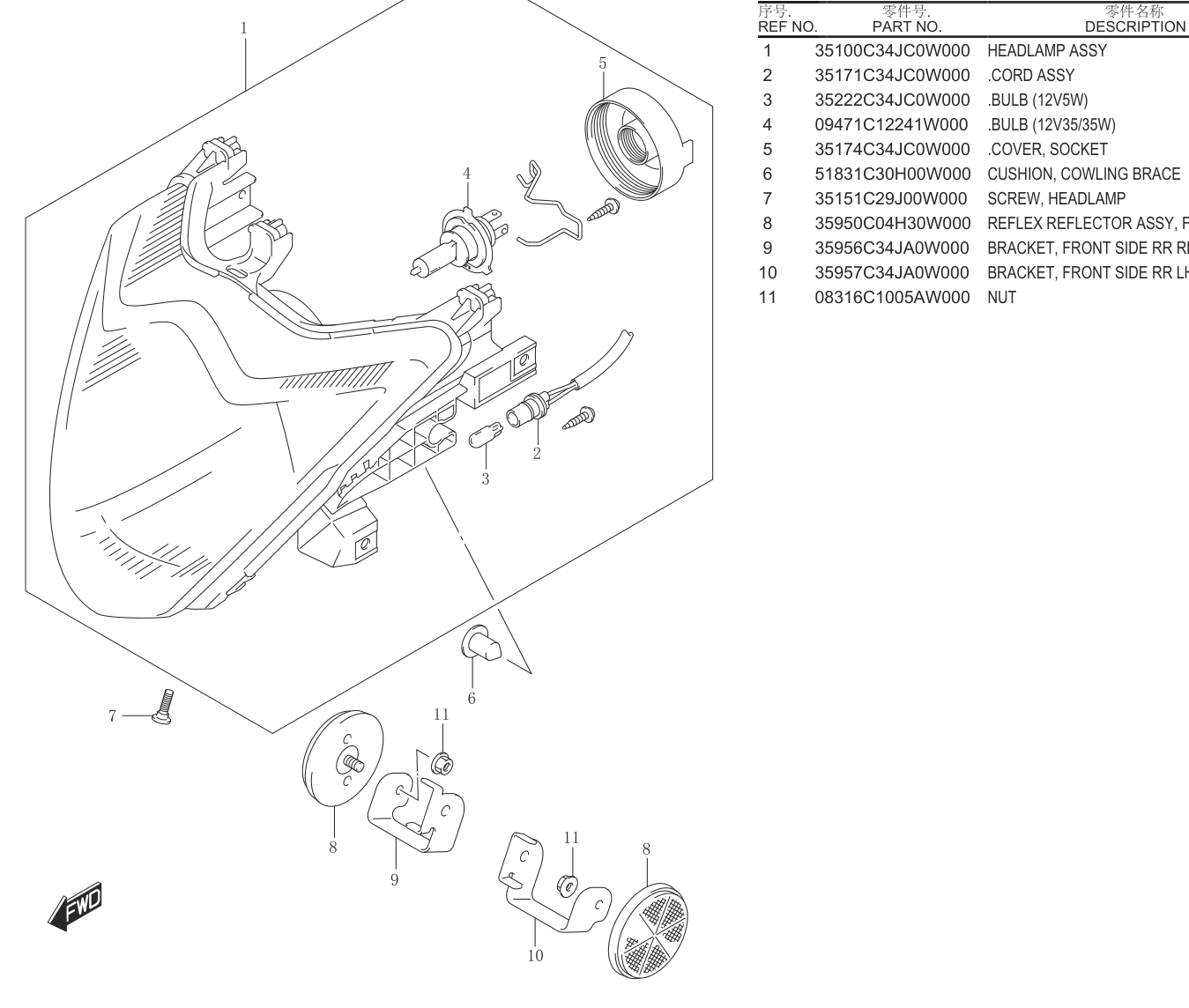 2018 铃木(豪爵铃木) GSX GSX150F HEADLAMP.......................35 exploded diagram