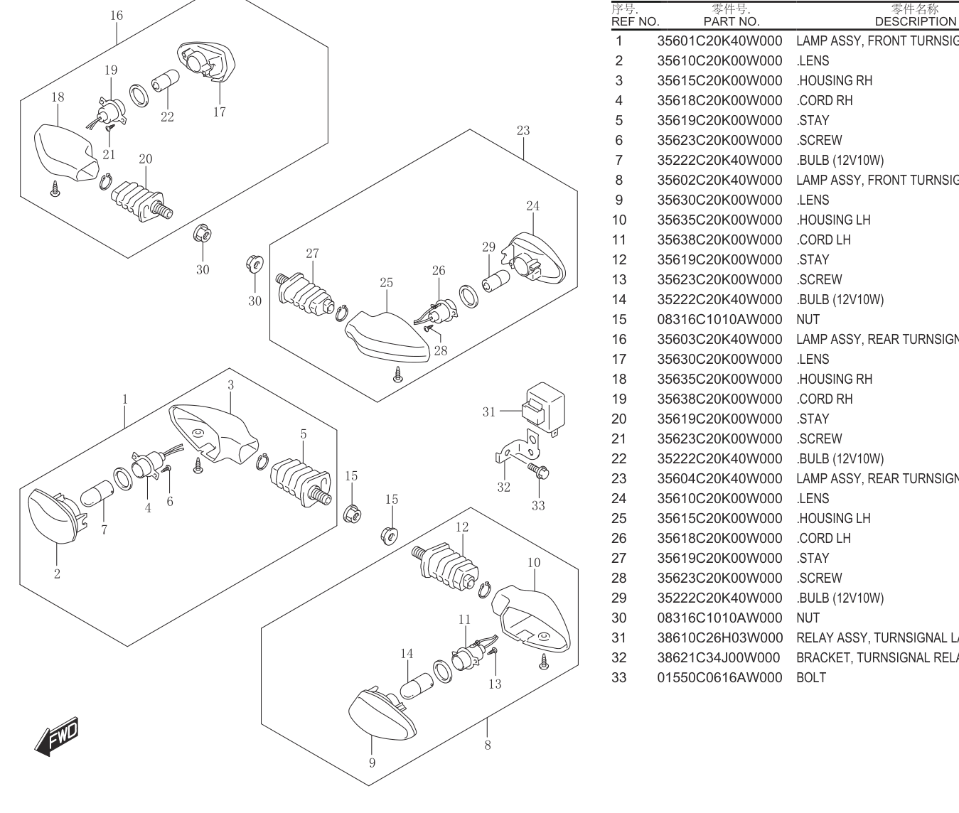 TURNSIGNAL LAMP................36