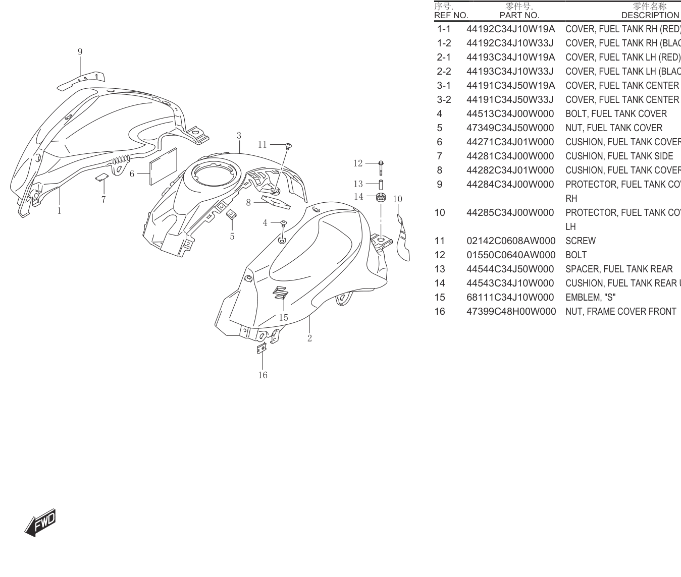 FUEL TANK COVER............... 46