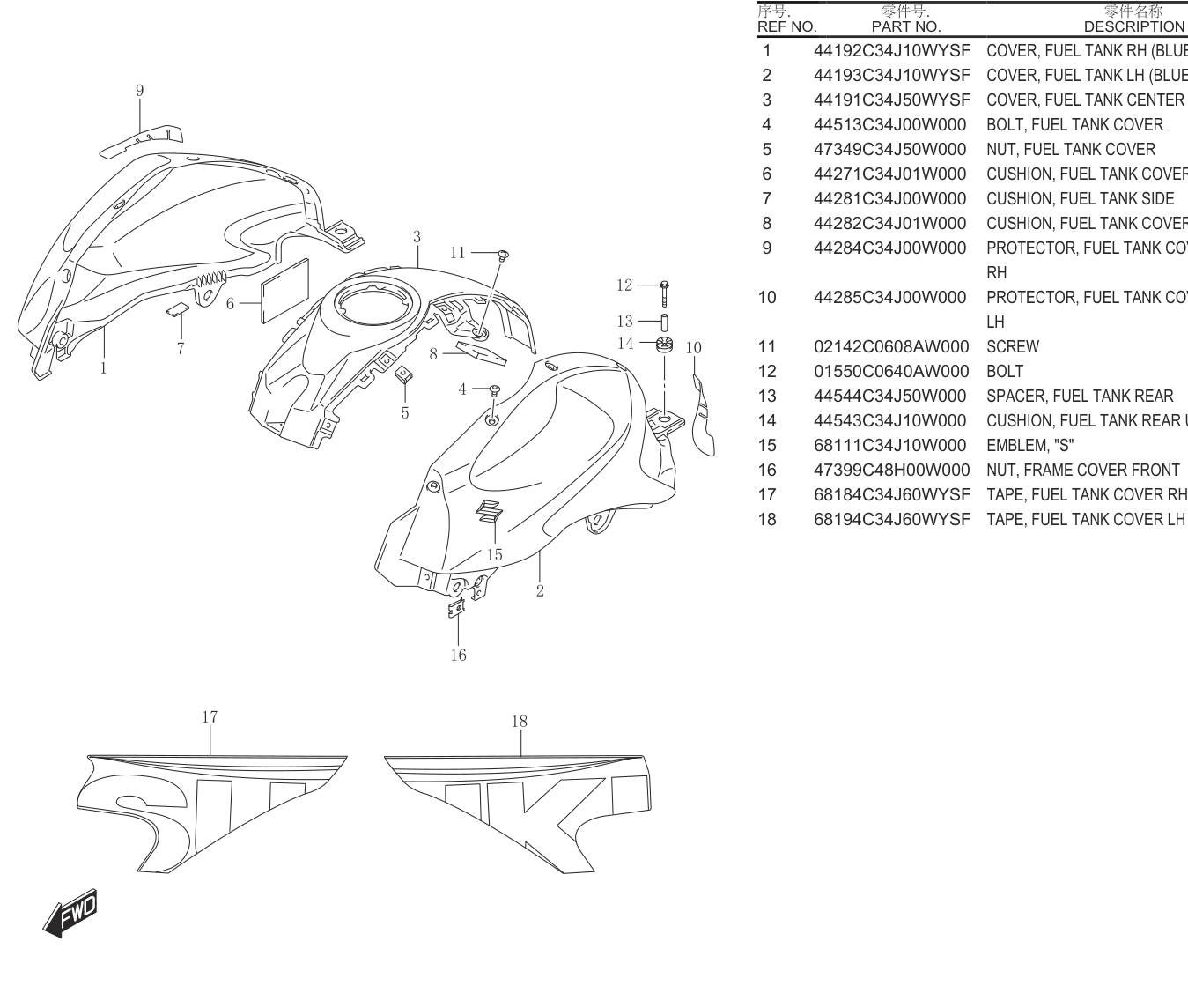 FUEL TANK COVER............... 47
