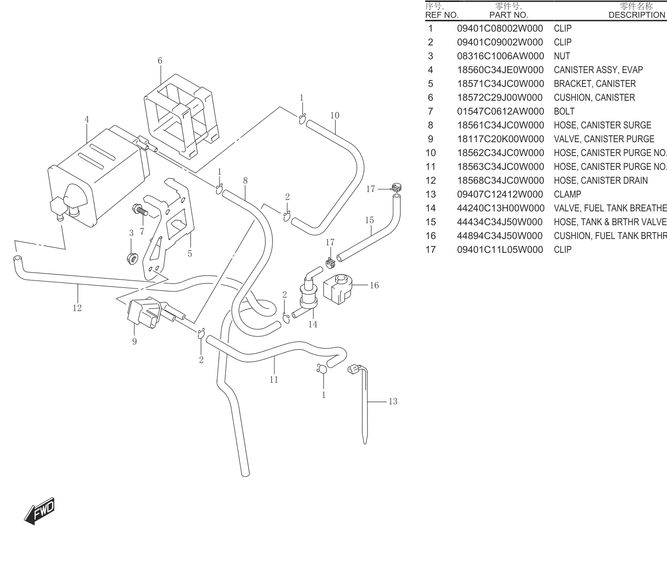 EVAP SYSTEM................... 48