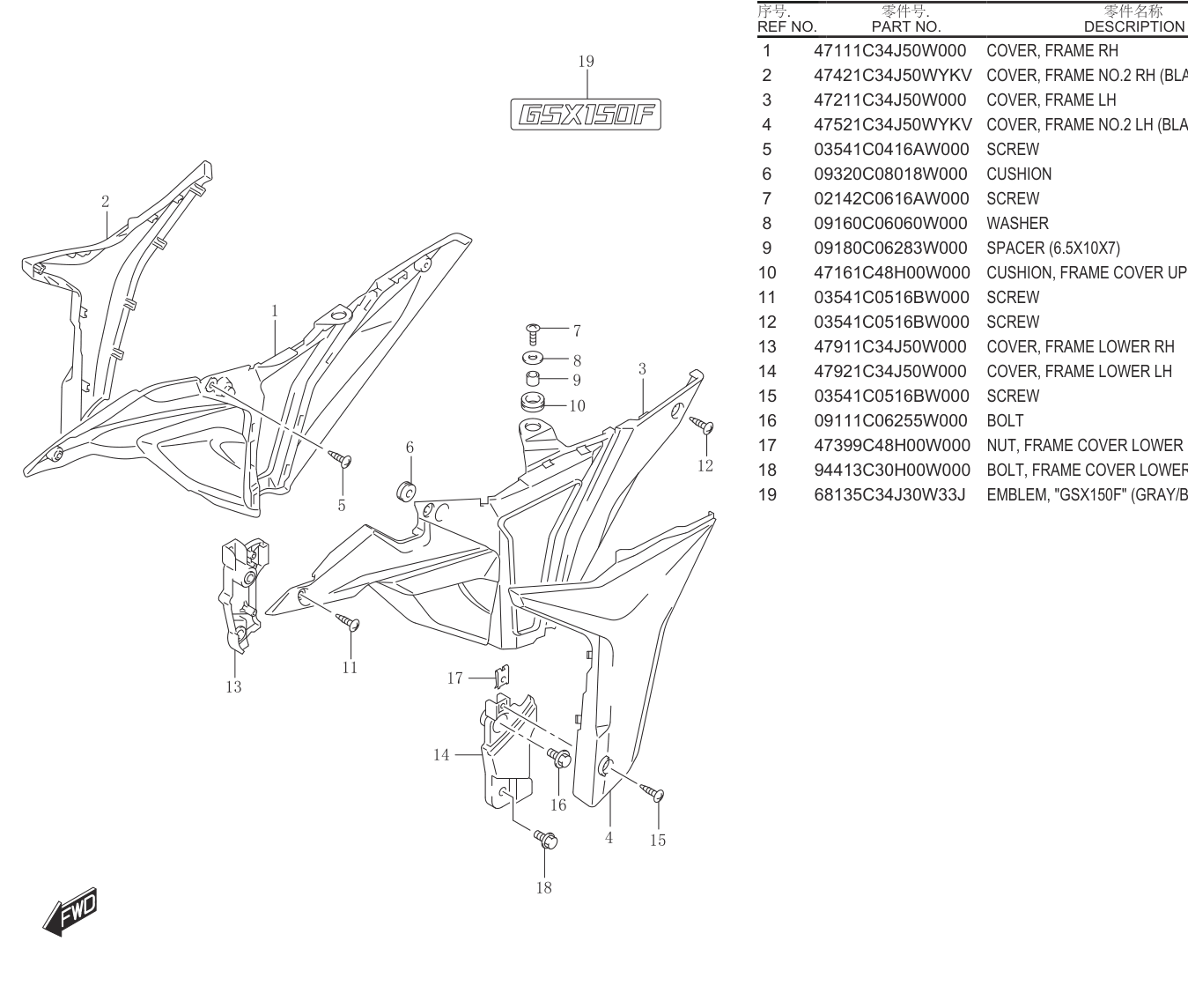 2018 铃木(豪爵铃木) GSX GSX150F FRAME LOWER COVER............. 50 exploded diagram