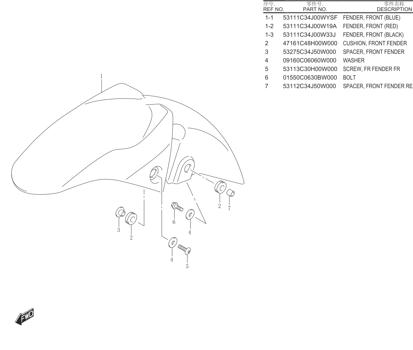 2018 铃木(豪爵铃木) GSX GSX150F FRONT FENDER.................. 51 exploded diagram