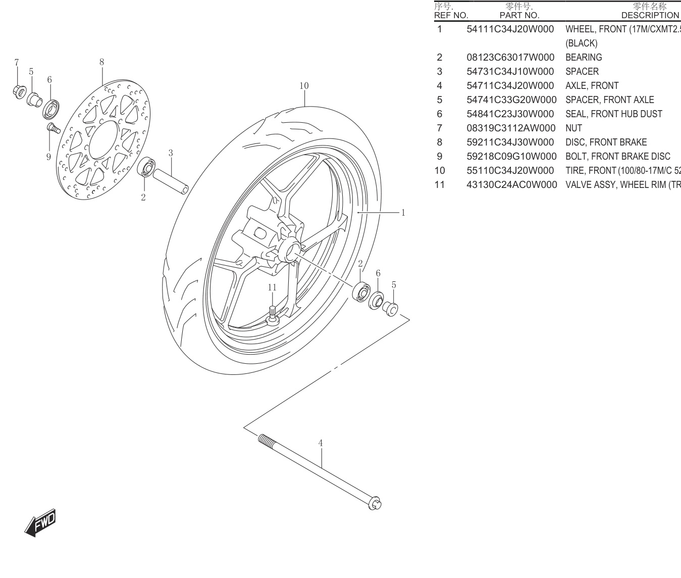 FRONT WHEEL................... 66
