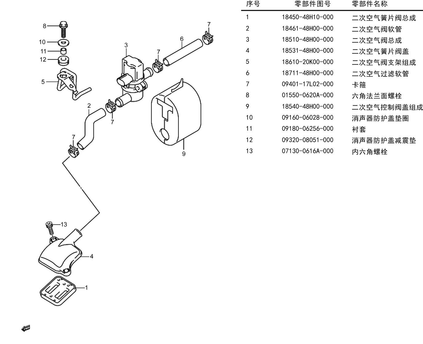 2019 铃木(豪爵铃木) GSX GSX250R-A 国四 二次空气阀组 exploded diagram