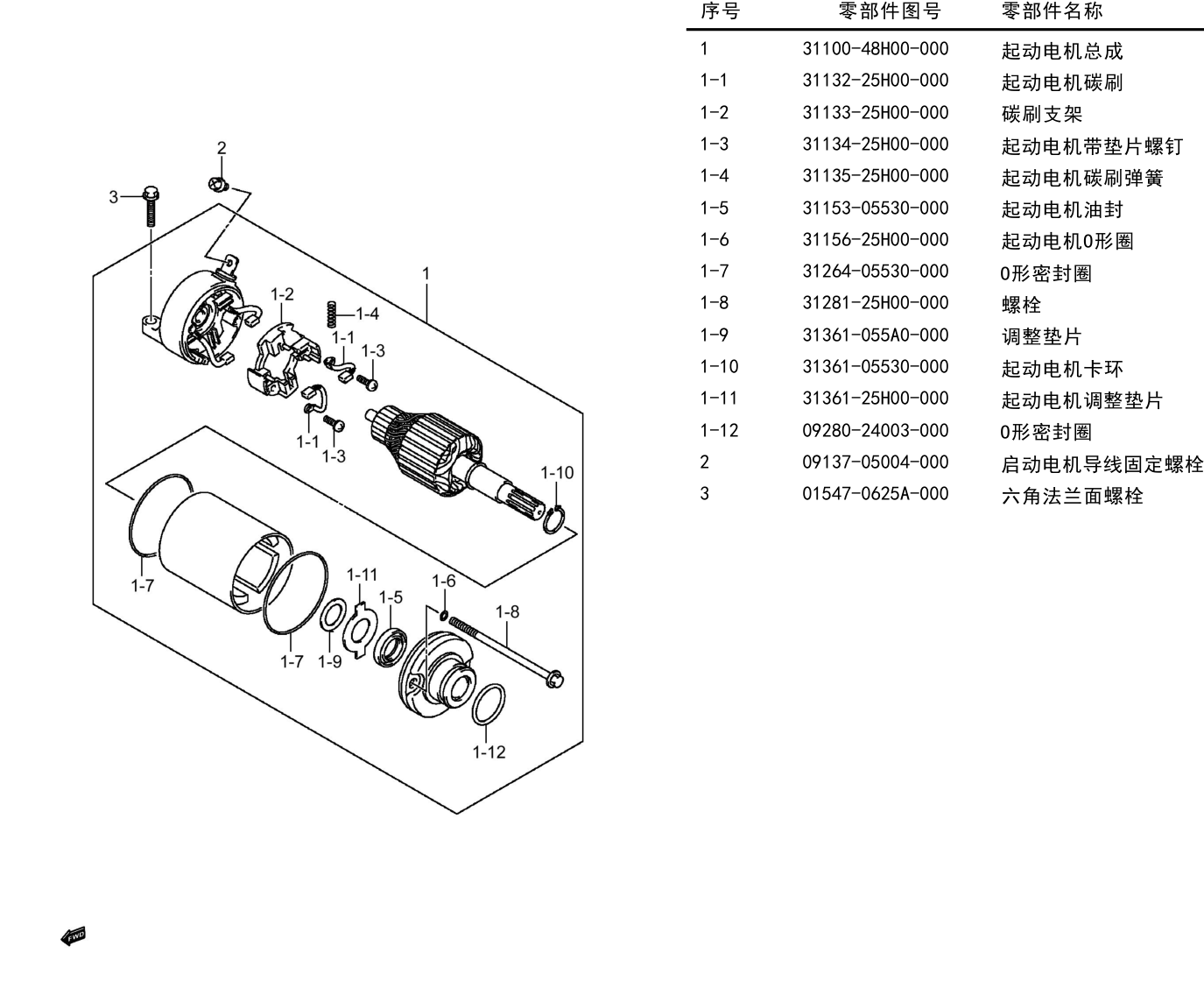 2019 铃木(豪爵铃木) GSX GSX250R-A 国四 起动电机组 exploded diagram