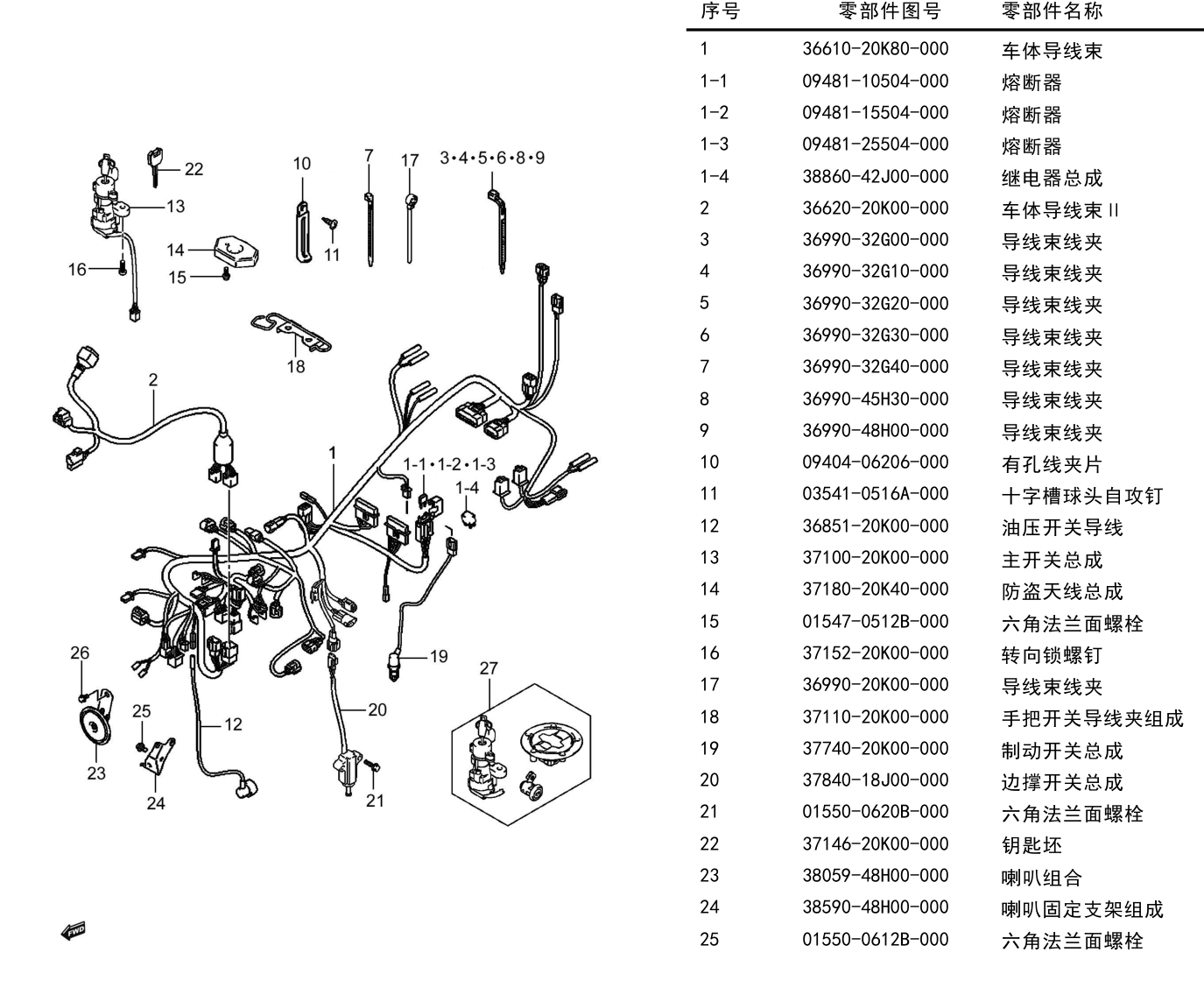 2019 铃木(豪爵铃木) GSX GSX250R-A 国四 车体导线组 exploded diagram