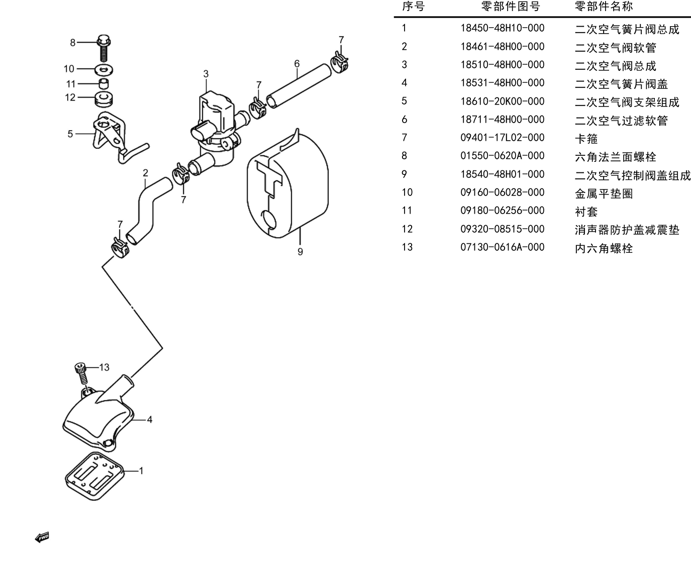 2024 铃木(豪爵铃木) GSX GSX250R-E 二次空气阀组 exploded diagram